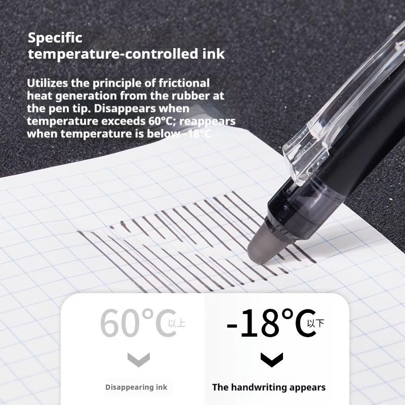 قلم PILOT Frixion الياباني الق - مراجعة Pilot Pen Frixion وسعره