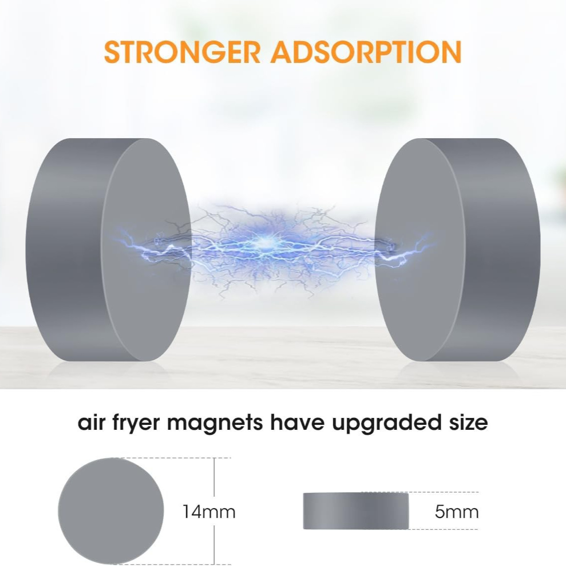 مشابك سيليكون مغناطيسية لتأمين - مراجعة Paperclip Magnetic Set وسعره