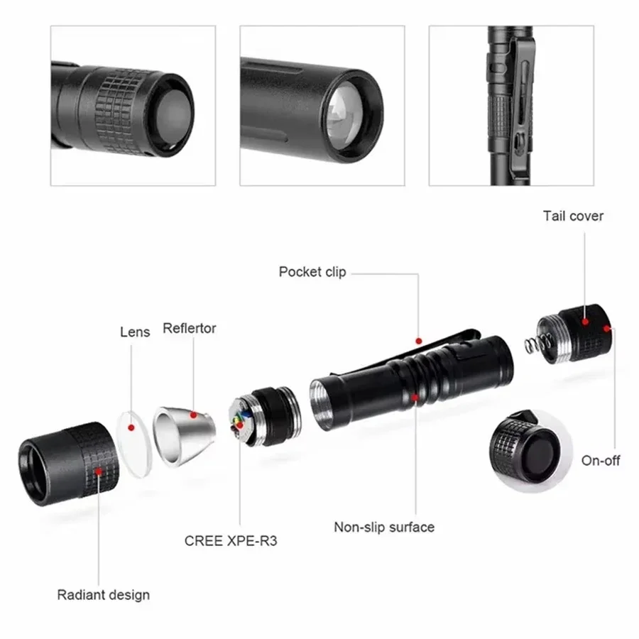 1-4 قطعة قلم LED صغير محمول ضو - مراجعة Stationery Supply وسعره