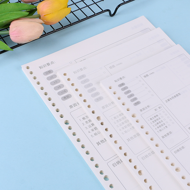 دفتر A4 A5 B5 مجلة متوسطة كراف - مراجعة Notebook Dotted A5 وسعره